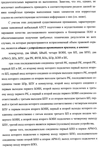 Интегрированный механизм &quot;виппер&quot; подготовки и осуществления дистанционного мониторинга и блокирования потенциально опасных объектов, оснащаемый блочно-модульным оборудованием и машиночитаемыми носителями баз данных и библиотек сменных программных модулей (патент 2315258)