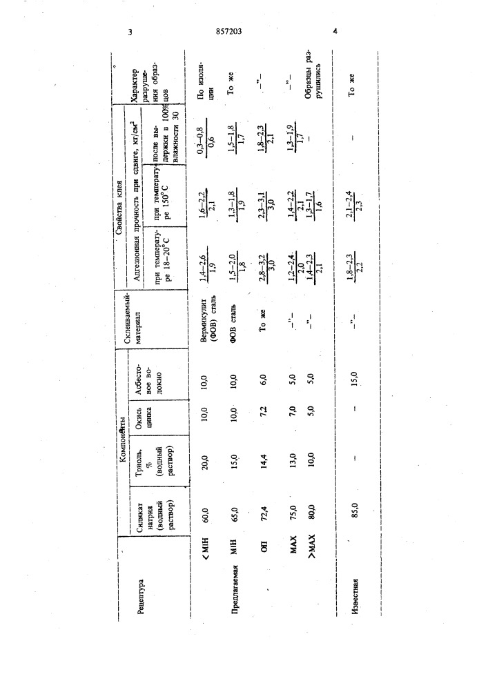 Клеевая композиция (патент 857203)