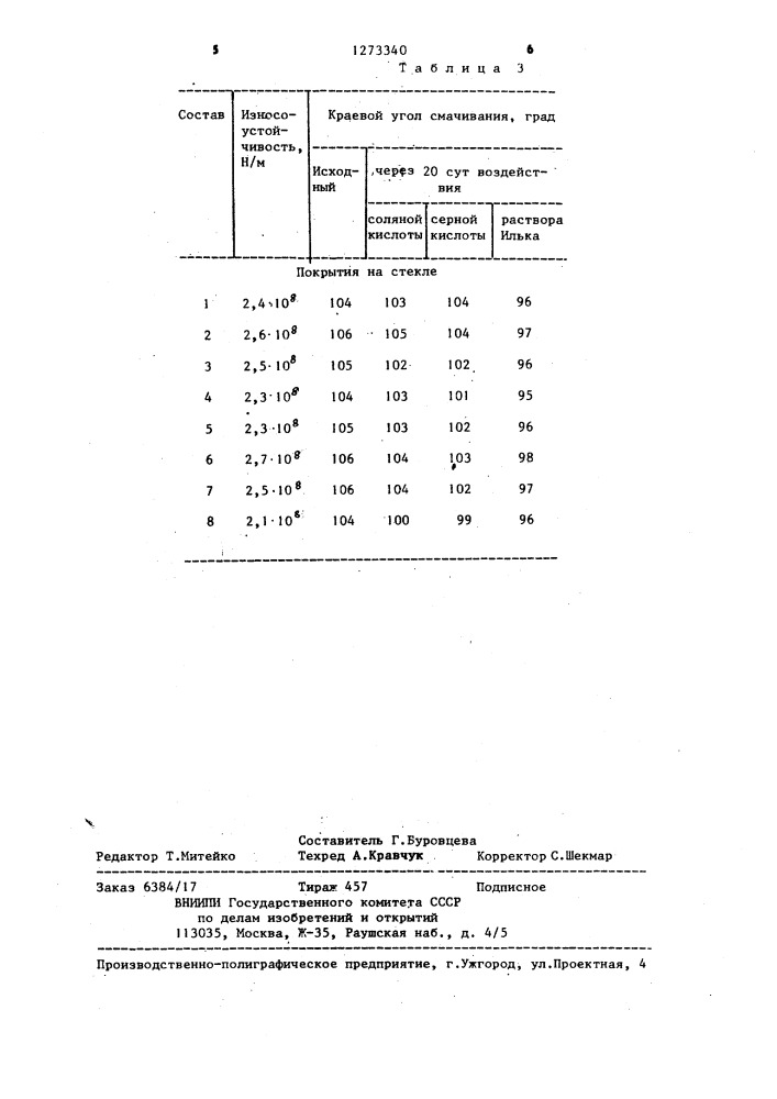 Состав для нанесения покрытия на стекло (патент 1273340)