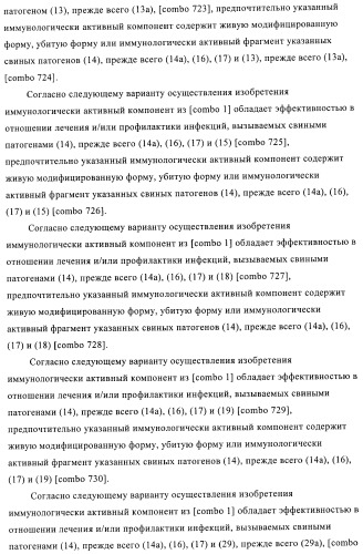 Иммуногенные композиции, содержащие lawsonia intracellularis (патент 2443430)