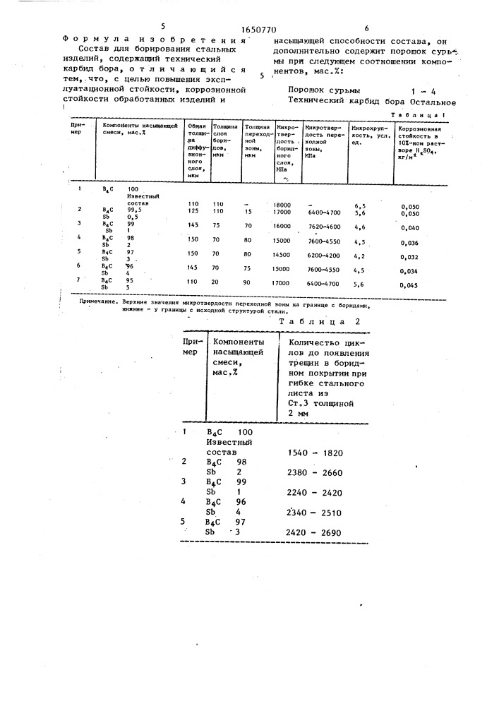 Состав для борирования стальных изделий (патент 1650770)