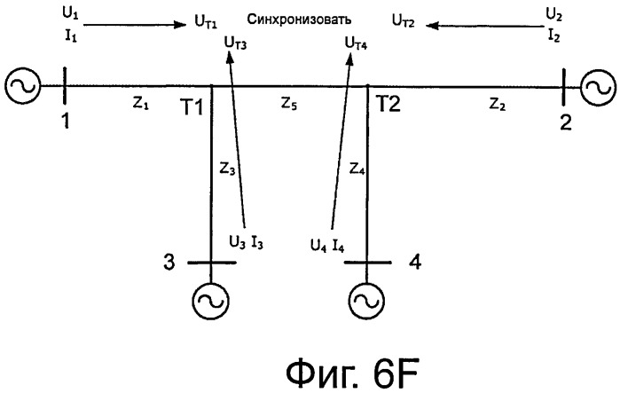 Способ синхронизации для дифференциально-токовой защиты (патент 2524383)