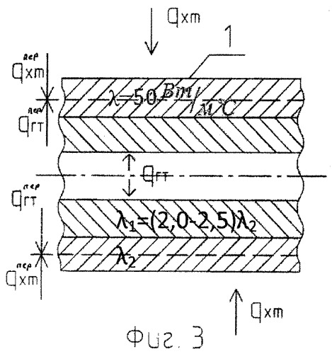 Вихревой теплообменный элемент (патент 2376541)