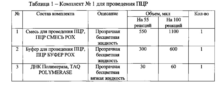 Способ профилактики оспы овец и коз (патент 2619336)