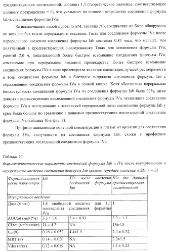 Пиперазиновые пролекарства и замещенные пиперидиновые противовирусные агенты (патент 2374256)