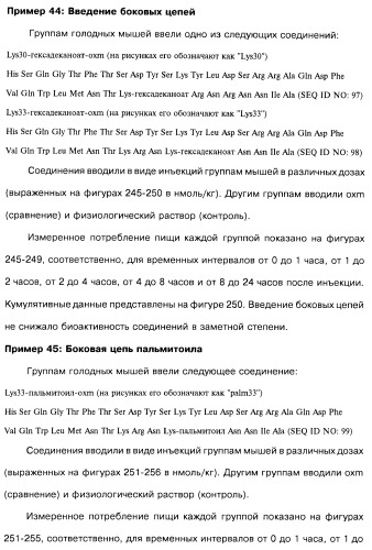 Соединения оксинтомодулина (варианты), фармацевтическая композиция на их основе, способы лечения и профилактики ожирения и сопутствующих заболеваний (варианты) и лекарственное средство (варианты) (патент 2485135)