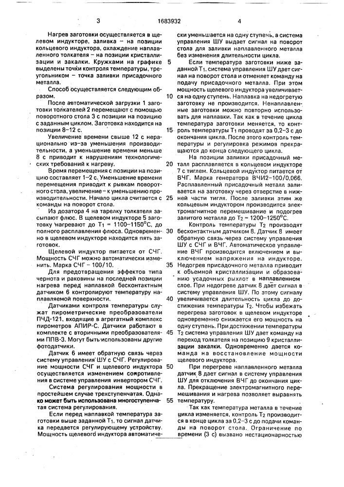 Способ автоматической наплавки толкателей (патент 1683932)