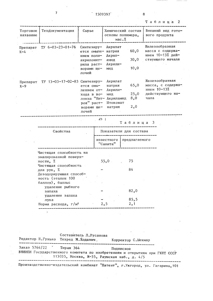 Состав для чистки (патент 1509397)