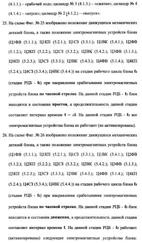 Поршневой двигатель внутреннего сгорания с двойным храповым валом и челночно-рычажным механизмом возврата поршней в исходное положение (пдвсдхвчрм) (патент 2372502)