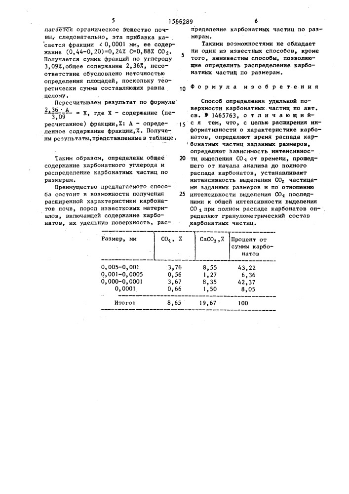 Способ определения удельной поверхности карбонатных частиц (патент 1566289)