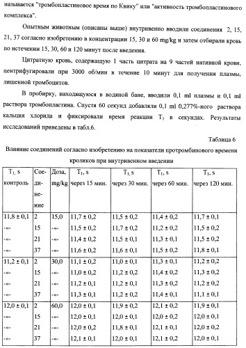 Циклические биоизостеры производных пуриновой системы и их применение в терапии (патент 2374248)