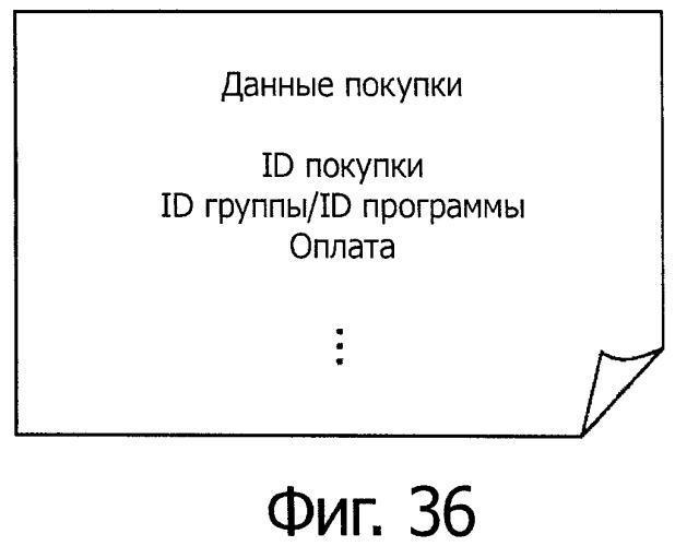 Устройство и способ приема содержания, устройство и способ передачи содержания, программа и носитель записи (патент 2518513)