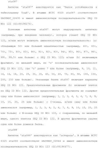 Композиции для иммунизации против staphylococcus aureus (патент 2508126)