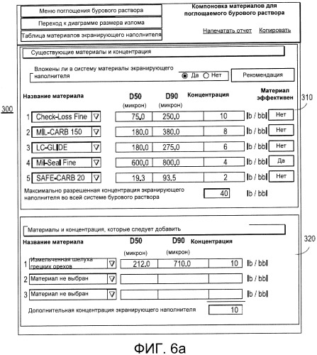 Система и способ для минимизации поглощения бурового раствора (патент 2500884)