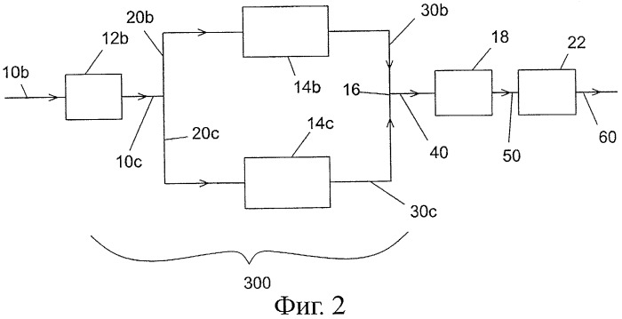 Способ и устройство для получения охлажденного потока углеводородов (патент 2452908)