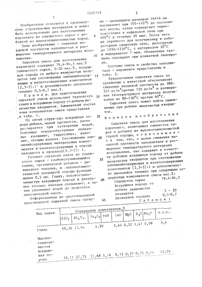 Сырьевая смесь для изготовления керамзита (патент 1421719)