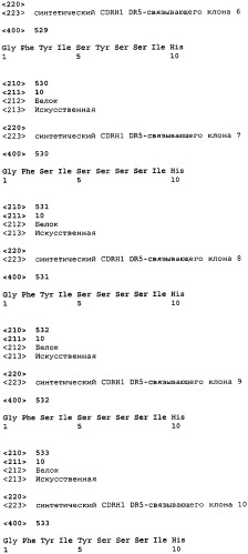 Связывающие полипептиды и их применения (патент 2470941)