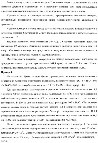 Композиционное металл-алмазное покрытие, способ его получения, электролит, алмазосодержащая добавка электролита и способ ее получения (патент 2404294)