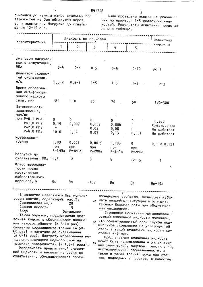 Смазочная жидкость (патент 891756)