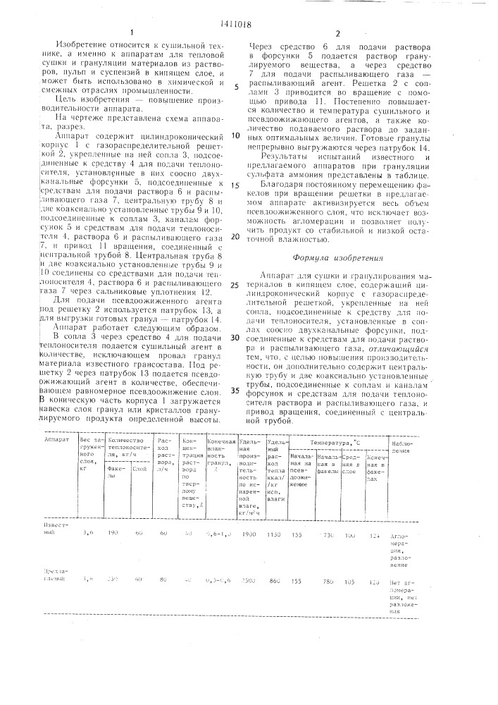 Аппарат для сушки и гранулирования материалов в кипящем слое (патент 1411018)