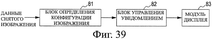 Устройство записи изображения, способ записи изображения, устройство обработки изображения, способ обработки изображения и программа (патент 2415513)