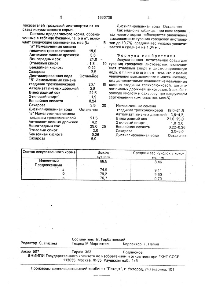 Искусственная питательная среда для гусениц гроздевой листовертки (патент 1630736)
