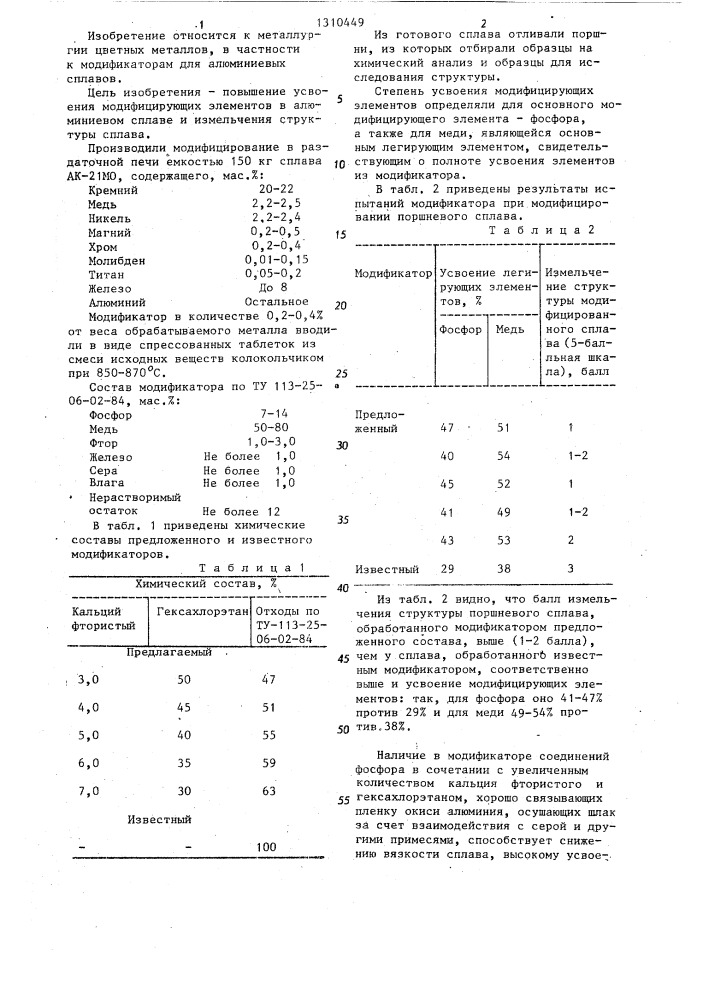 Модификатор для литейных алюминиевых сплавов (патент 1310449)