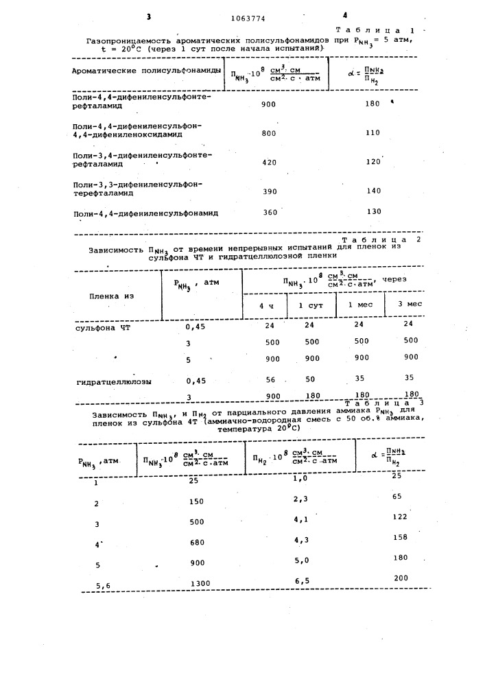 Способ выделения аммиака из газовых смесей (патент 1063774)