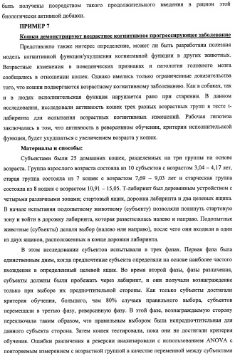 Композиции и способы для сохранения функции головного мозга (патент 2437656)