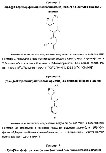 Новые 2-аминооксазолины в качестве лигандов taar1 (патент 2460725)