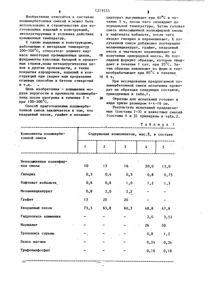 Полимербетонная смесь (патент 1219555)