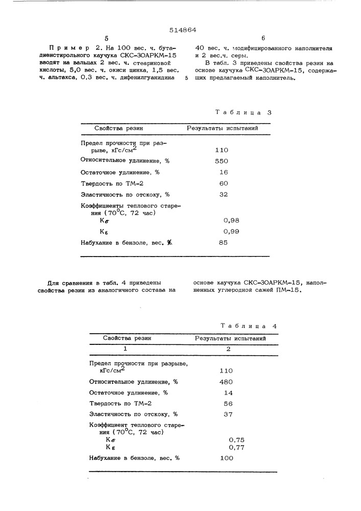 Резиновая смесь на основе натурального или синтетических каучуков (патент 514864)