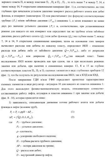 Способ одновременно-раздельного исследования и разработки многопластовых месторождений (варианты) (патент 2371576)