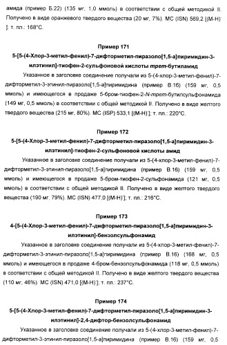 Производные ацетиленил-пиразоло-пиримидина в качестве антагонистов mglur2 (патент 2412943)