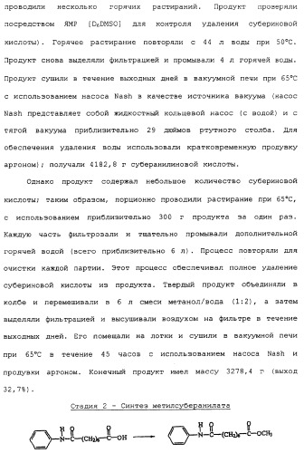 Композиции субероиланилид-гидроксаминовой кислоты и способы их получения (патент 2354362)