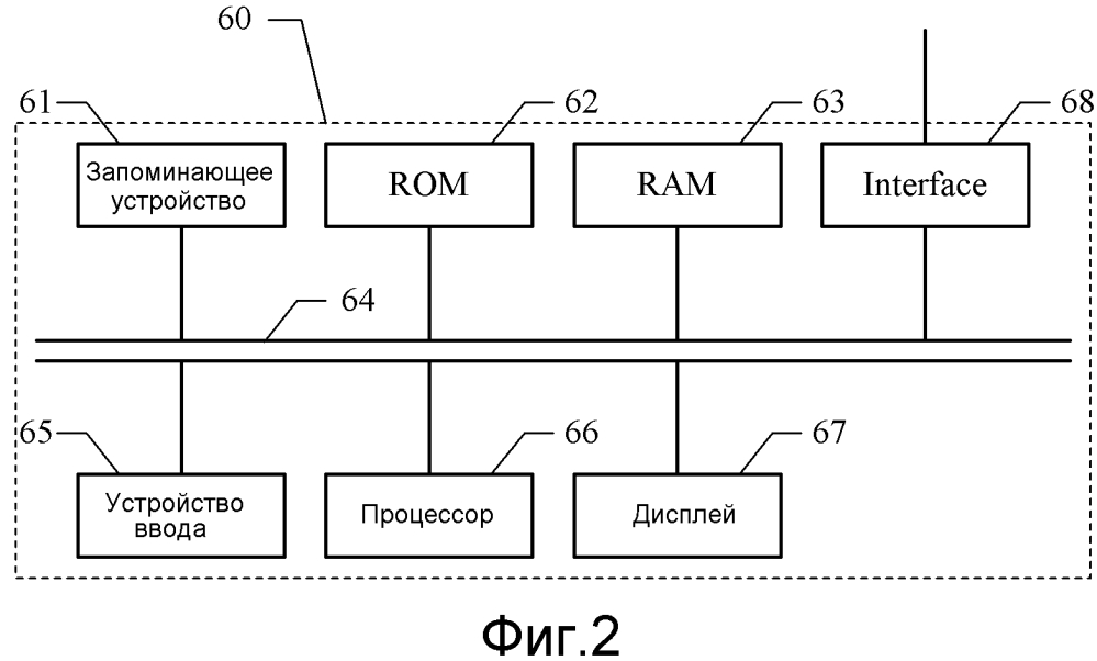 Система кт для досмотра и соответствующий способ (патент 2599277)
