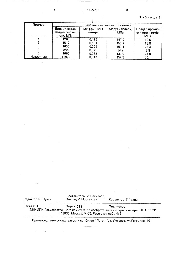 Способ изготовления древесноволокнистых плит (патент 1625700)