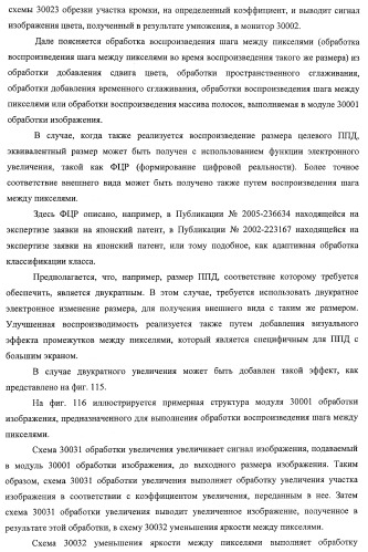 Устройство управления дисплеем, способ управления дисплеем и программа (патент 2450366)