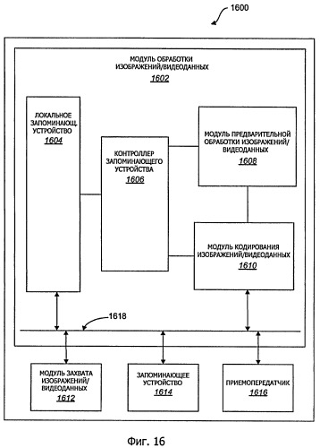 Способы и системы для кодирования уточняющих коэффициентов при сжатии видеоданных (патент 2406259)