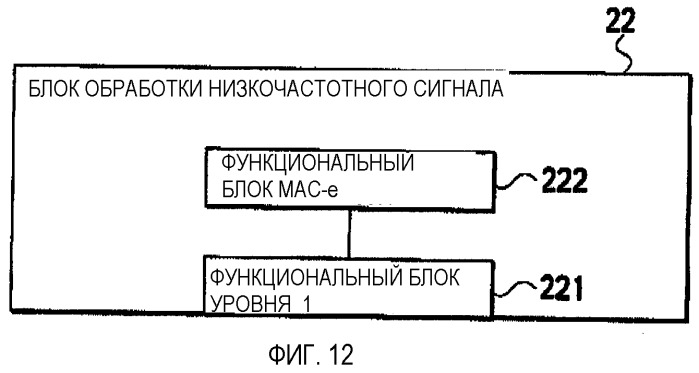 Способ управления скоростью передачи, мобильная станция и контроллер радиосети (патент 2348106)