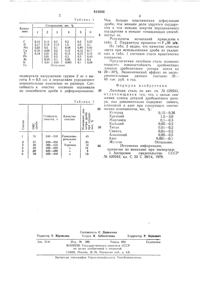Литейная сталь (патент 819206)