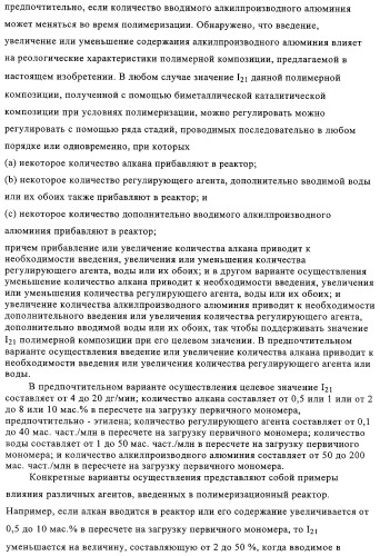 Способ полимеризации и регулирование характеристик полимерной композиции (патент 2332426)