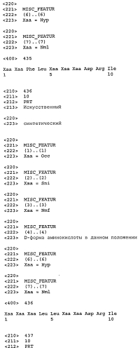 Новые агонисты npr-b (патент 2557290)