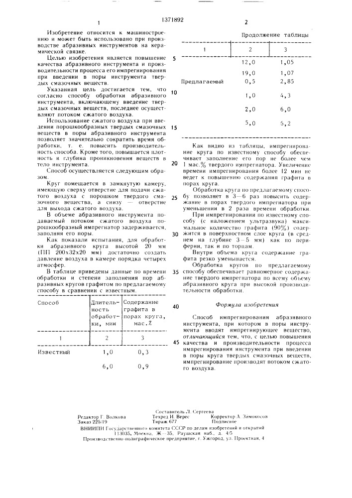 Способ импрегнирования абразивного инструмента (патент 1371892)