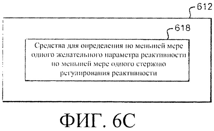 Система и способы регулирования реактивности в реакторе ядерного деления (патент 2555363)