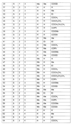 Производные 1-метилкарбапенема (патент 2247725)