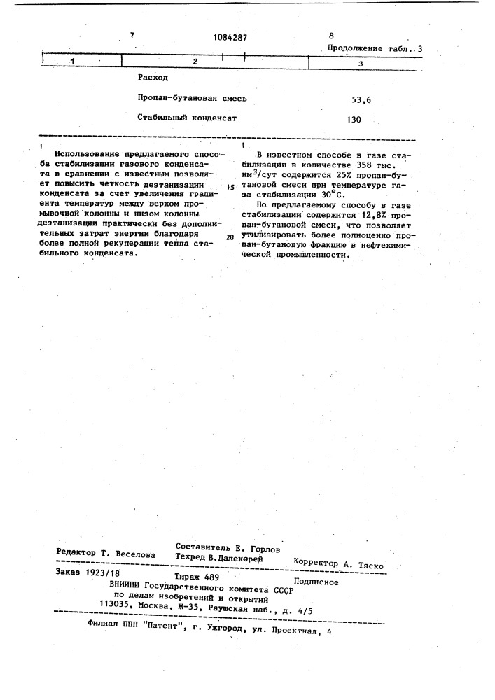 Способ стабилизации газового конденсата (патент 1084287)