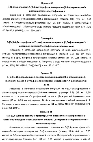 Производные ацетиленил-пиразоло-пиримидина в качестве антагонистов mglur2 (патент 2412943)