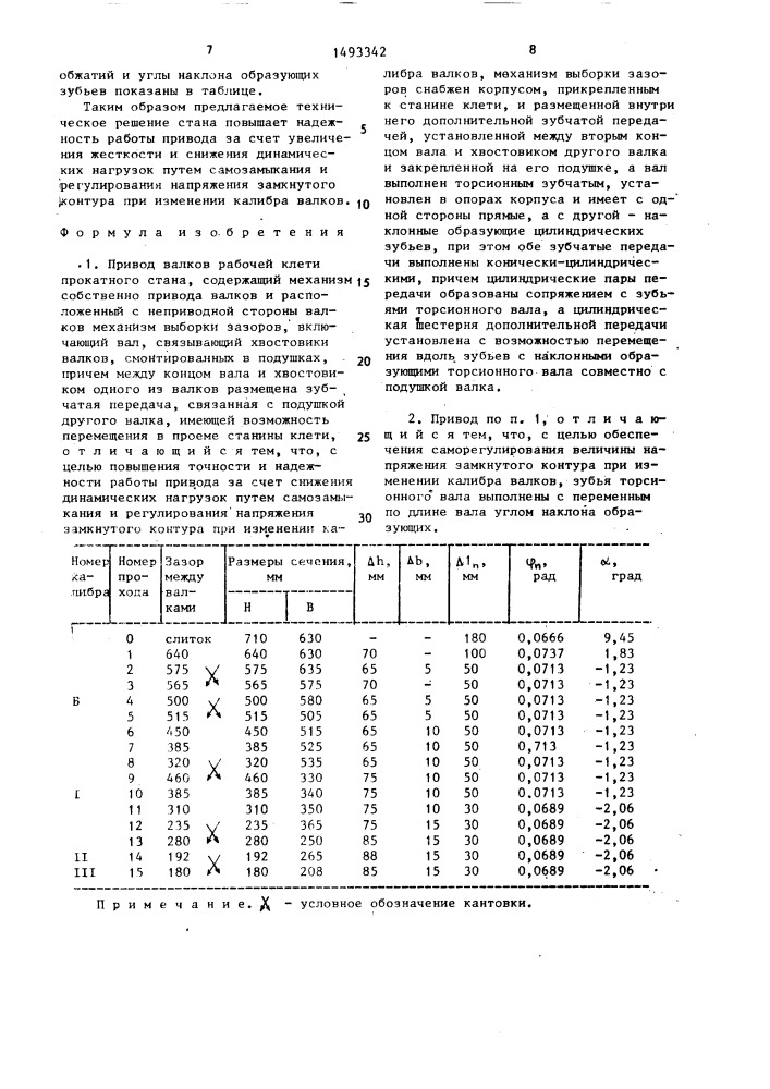 Привод валков рабочей клети прокатного стана (патент 1493342)