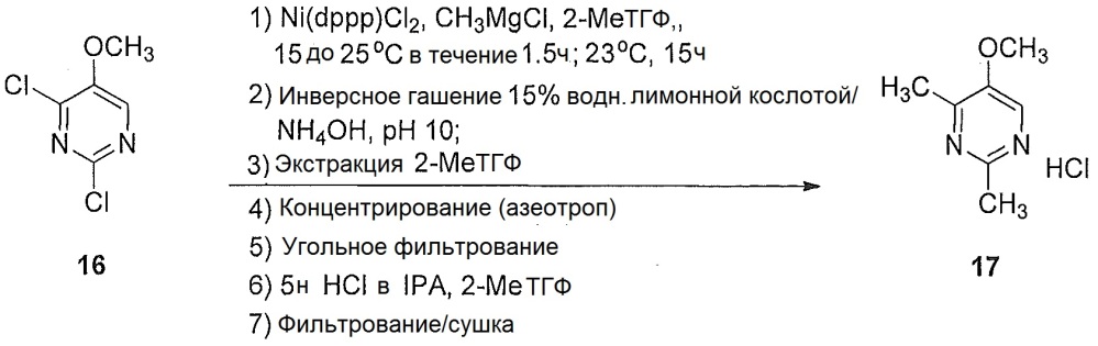 Способы и соединения, которые можно использовать для синтеза антагонистов рецепторов орексина-2 (патент 2617696)